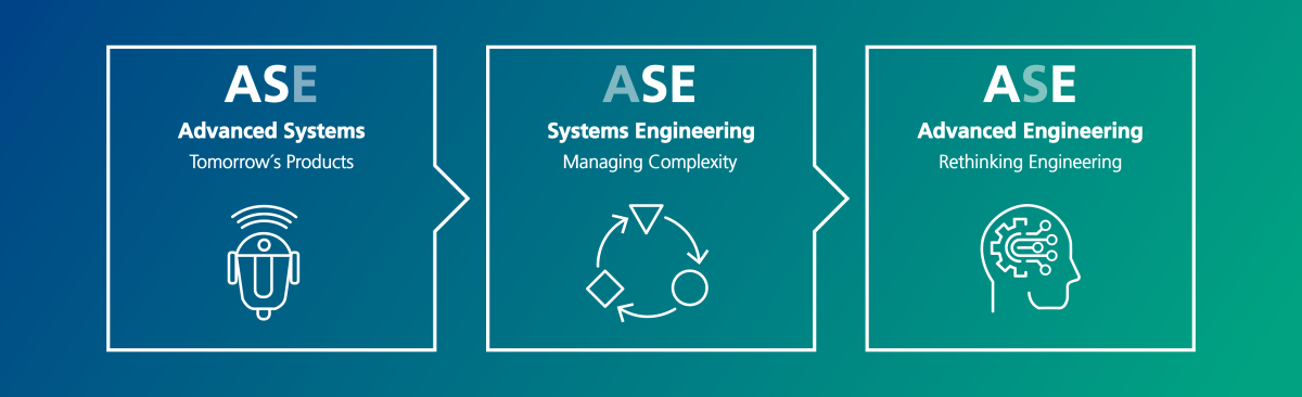 Advanced computer systems uk block diagram